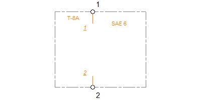 WFO